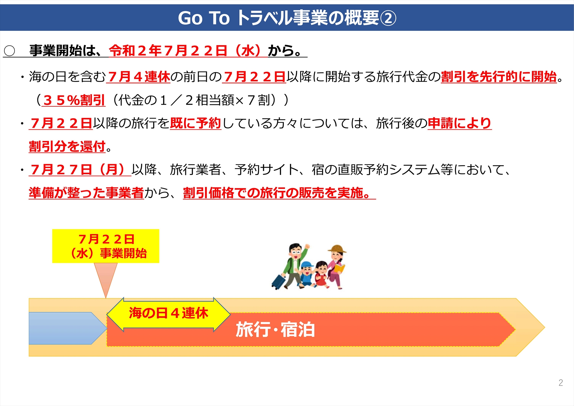 観光庁 7月22日に Go To トラベル 事業をスタート トラベル Watch