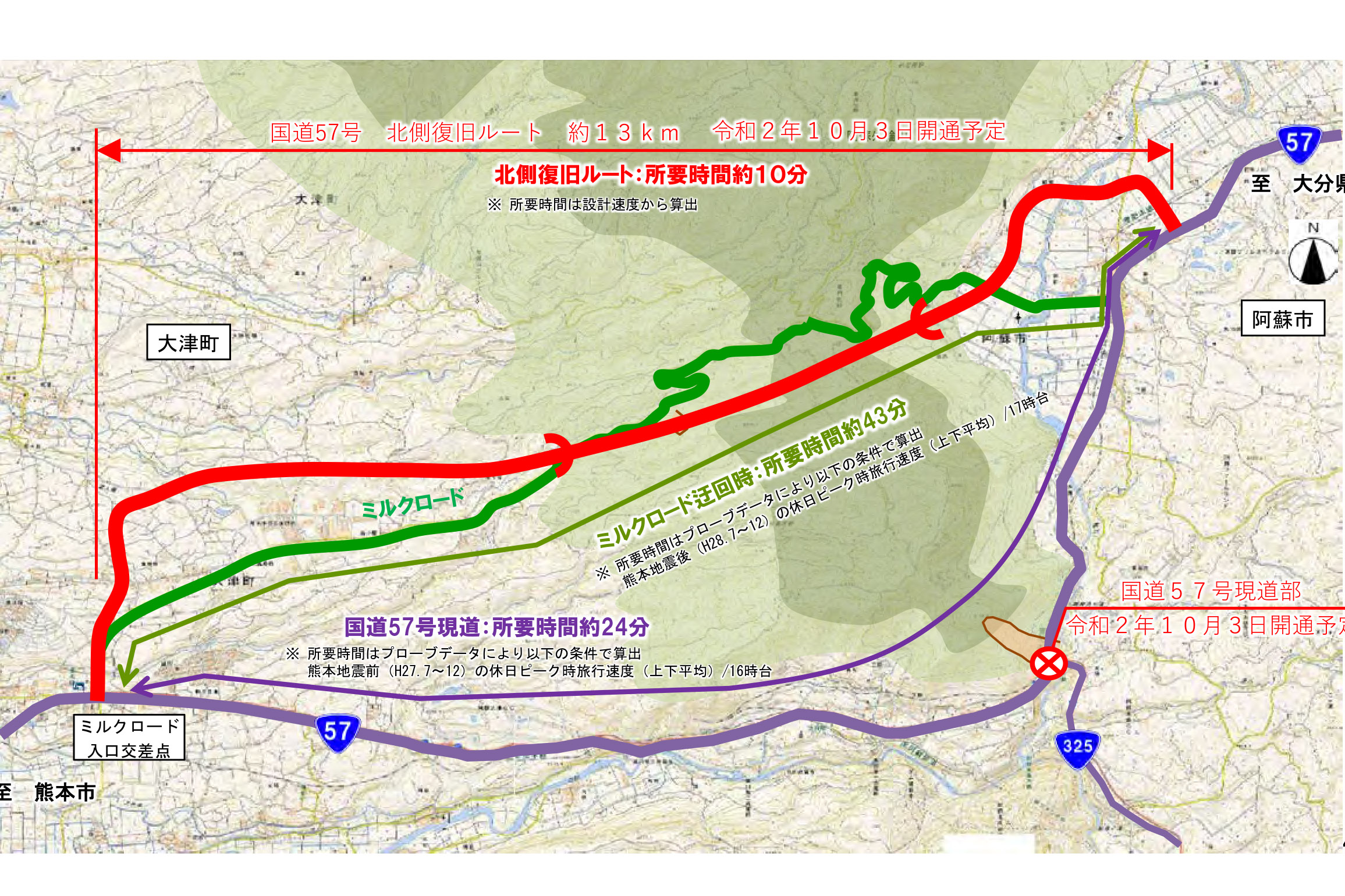 熊本地震で被災した国道57号が10月3日開通 北側復旧ルート 現道部ともに通行可能に 熊本 大分間の所要時間を30分以上短縮 トラベル Watch
