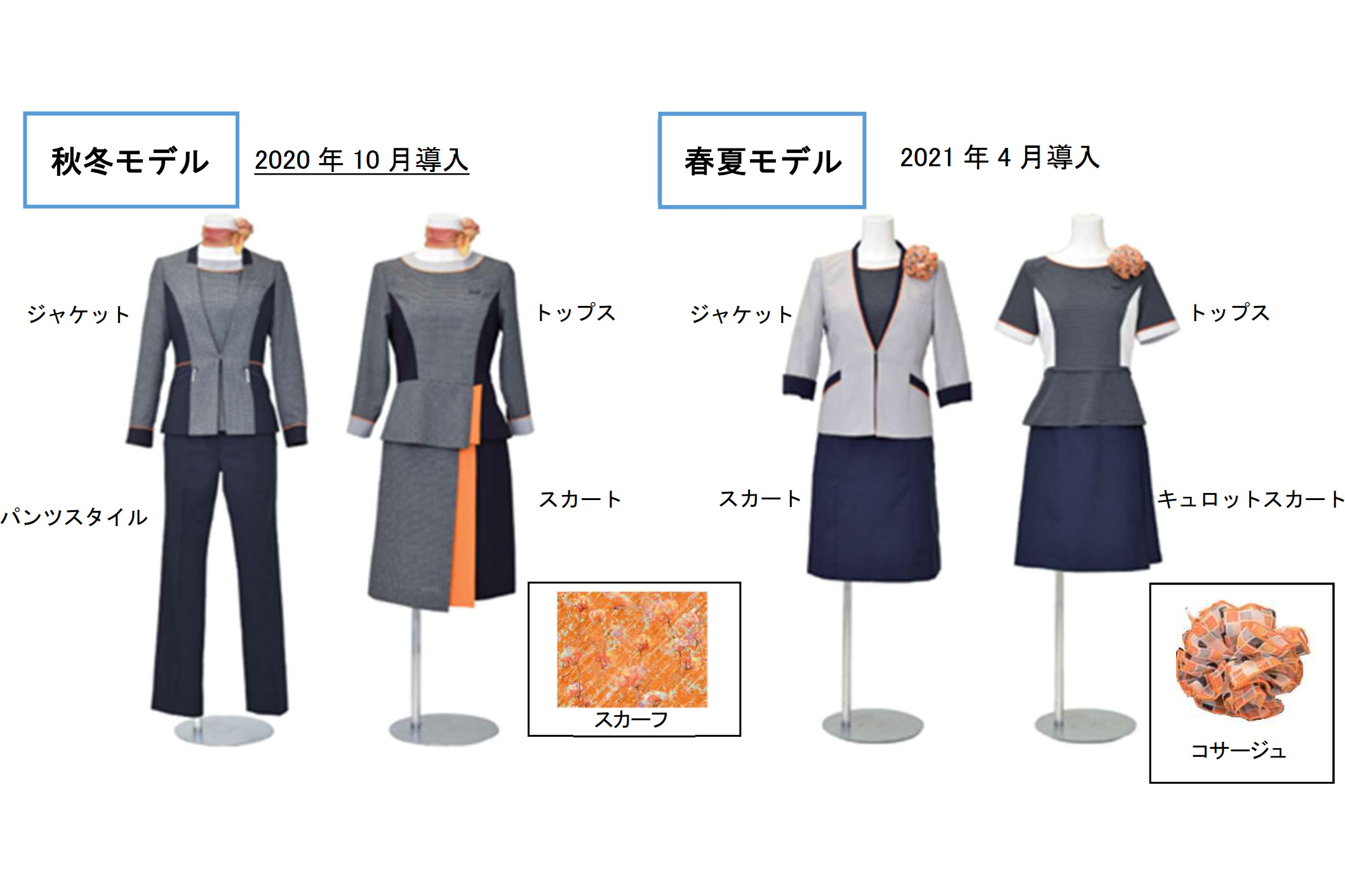 NEXCO中日本、SA/PAのエリア・コンシェルジュ制服をリニューアル。10月