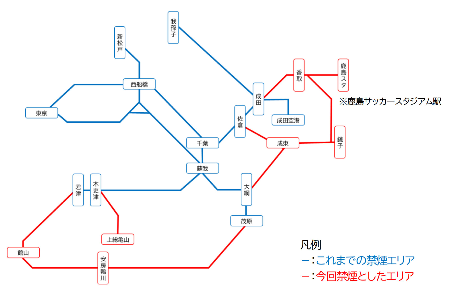 JR東日本、千葉支社管内の全駅構内を全面禁煙化。11月1日から - トラベル Watch