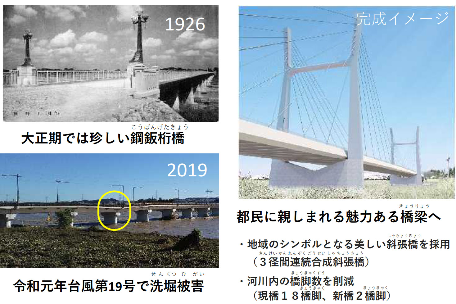 東京都 日野市 立川市間の 日野橋 架け替え工事に着手 10年後を目途に新たな斜張橋開通へ トラベル Watch