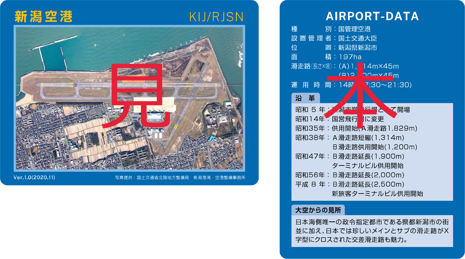 新潟県 県内2空港の 空港カード を11月16日配布開始 利用者増を図る トラベル Watch