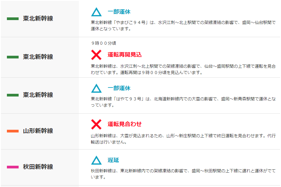 山形新幹線 1月8日は終日運転見合わせ トラベル Watch