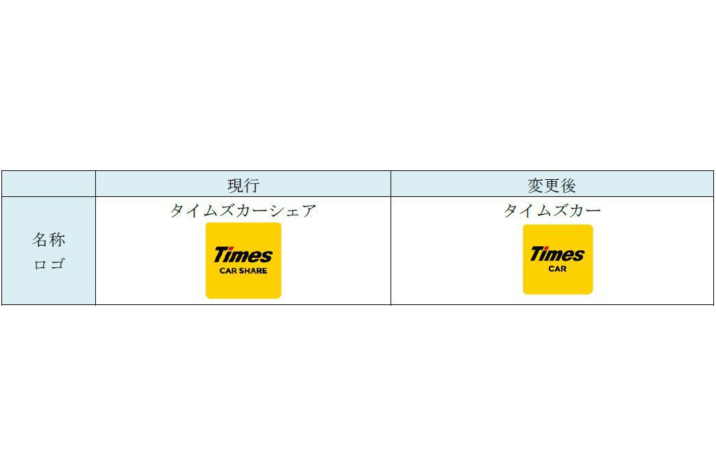 カーライフ Com