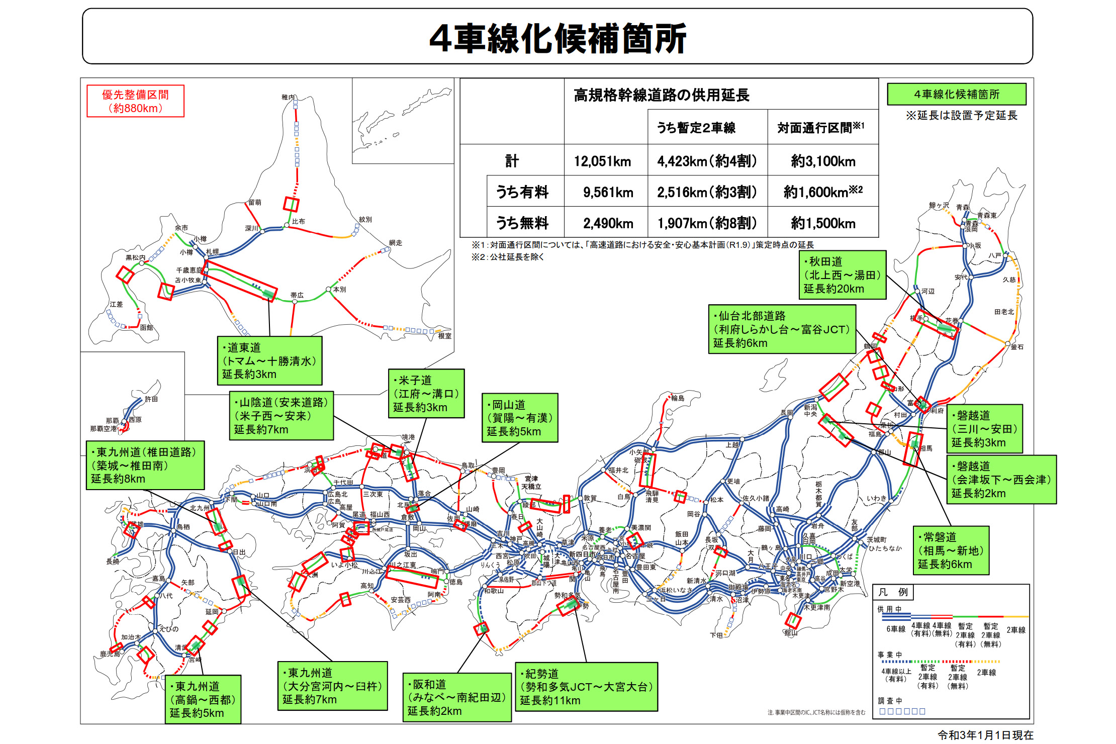 国交省 21年度に4車線化に着手する高速道路の候補14か所 86kmを選定 トラベル Watch