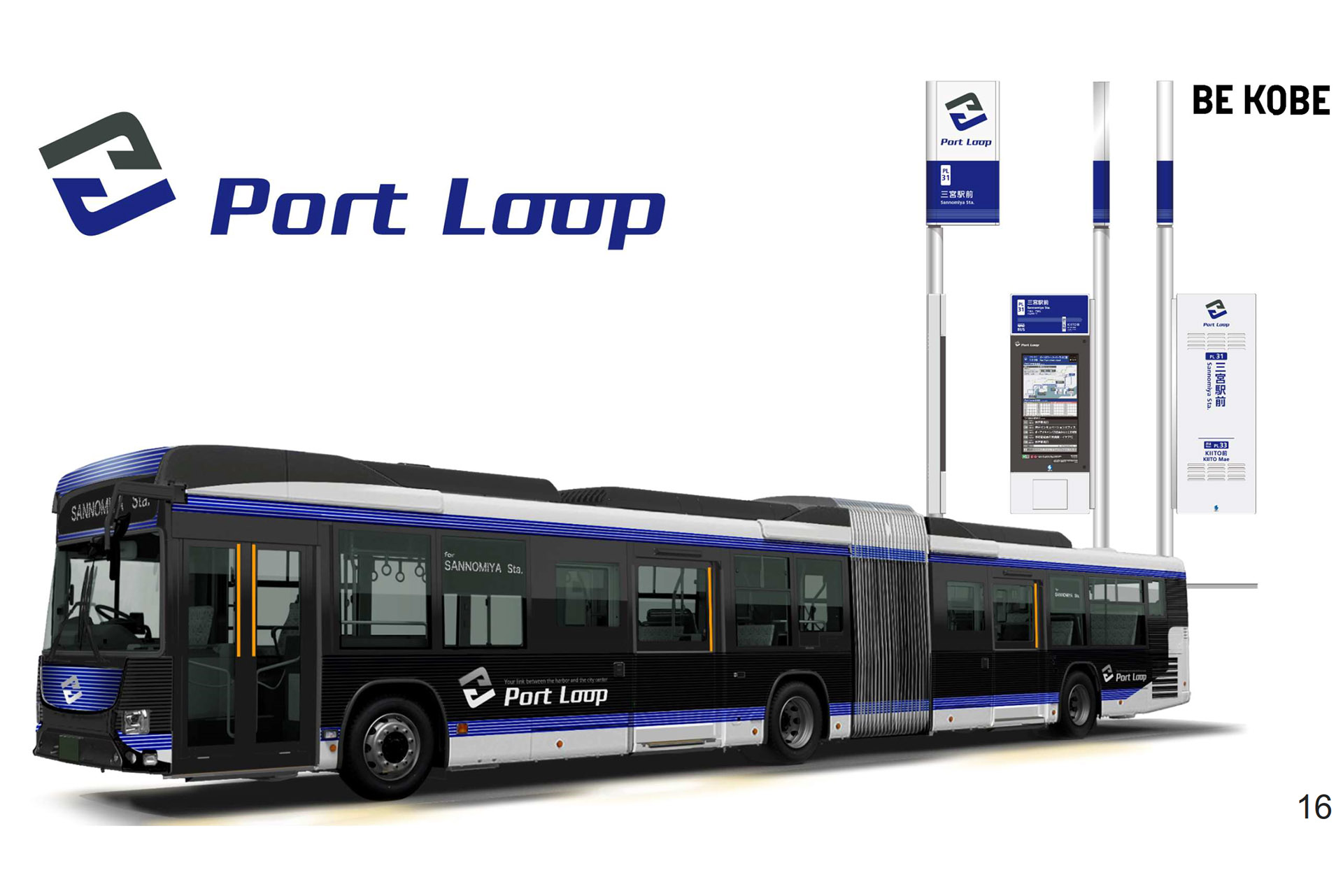 神戸市の連節バス Port Loop ポートループ が4月1日運行開始 ルートや便数など詳細発表 車両展示とプレ運行を3月実施 トラベル Watch