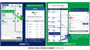 Jr東日本アプリ と えきねっとアプリ が連携 新幹線の予約をスムーズに トラベル Watch