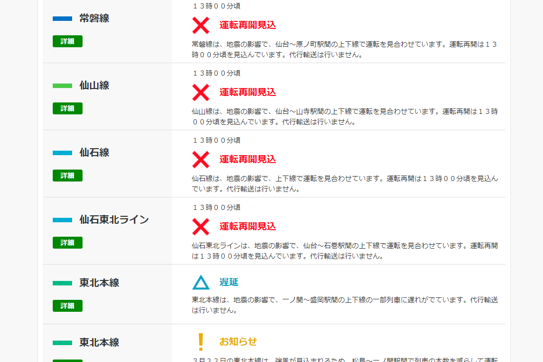Jr東日本 地震の影響で東北エリアの一部区間で運転見合わせ 昼過ぎまでに運転再開の見通し トラベル Watch