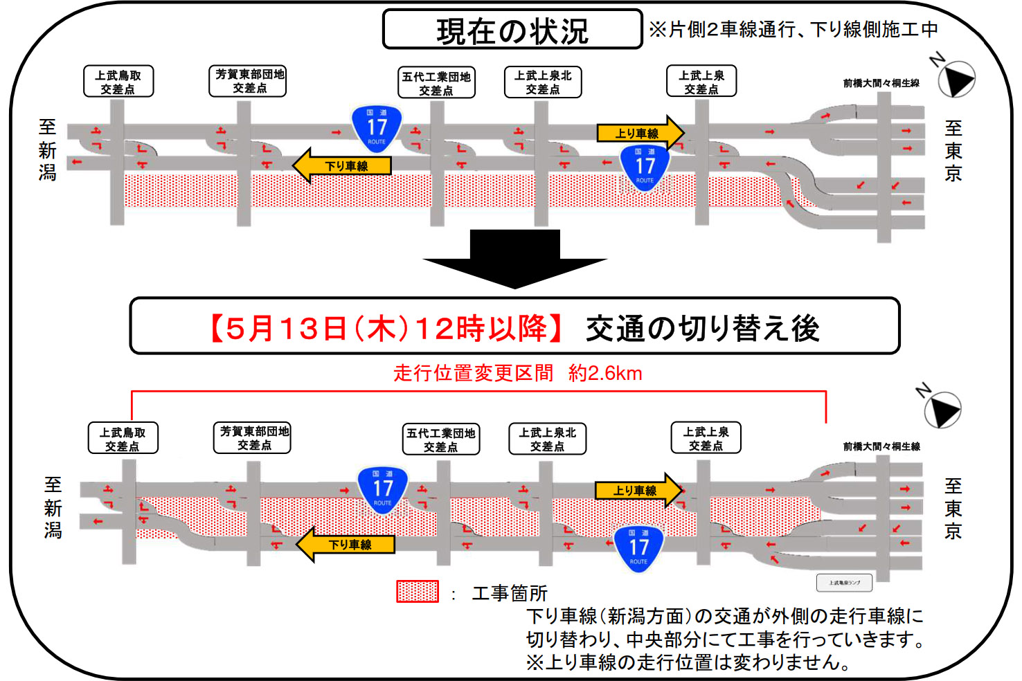 国道17号 上武道路で4車線化に向けた交通切り替え。5月13日12時
