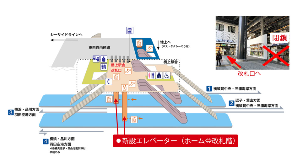 京急 金沢八景駅橋上駅舎のエレベータを6月19日使用開始 地上改札口廃止 トラベル Watch