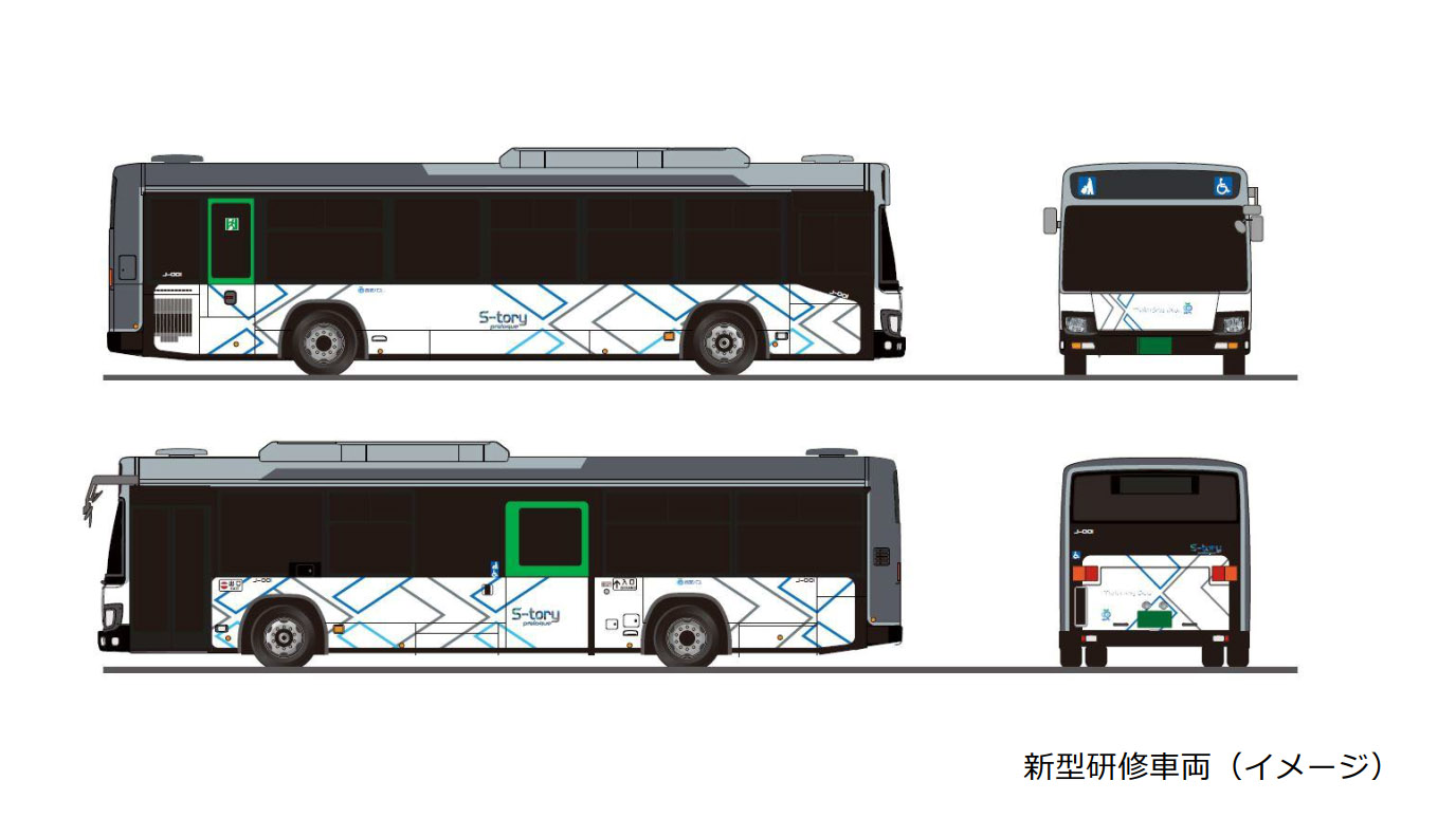 運転スキルの数値化 データ化で安全 安心の向上目指す 西武バスが新型研修車両 S Tory Prologue 導入 トラベル Watch