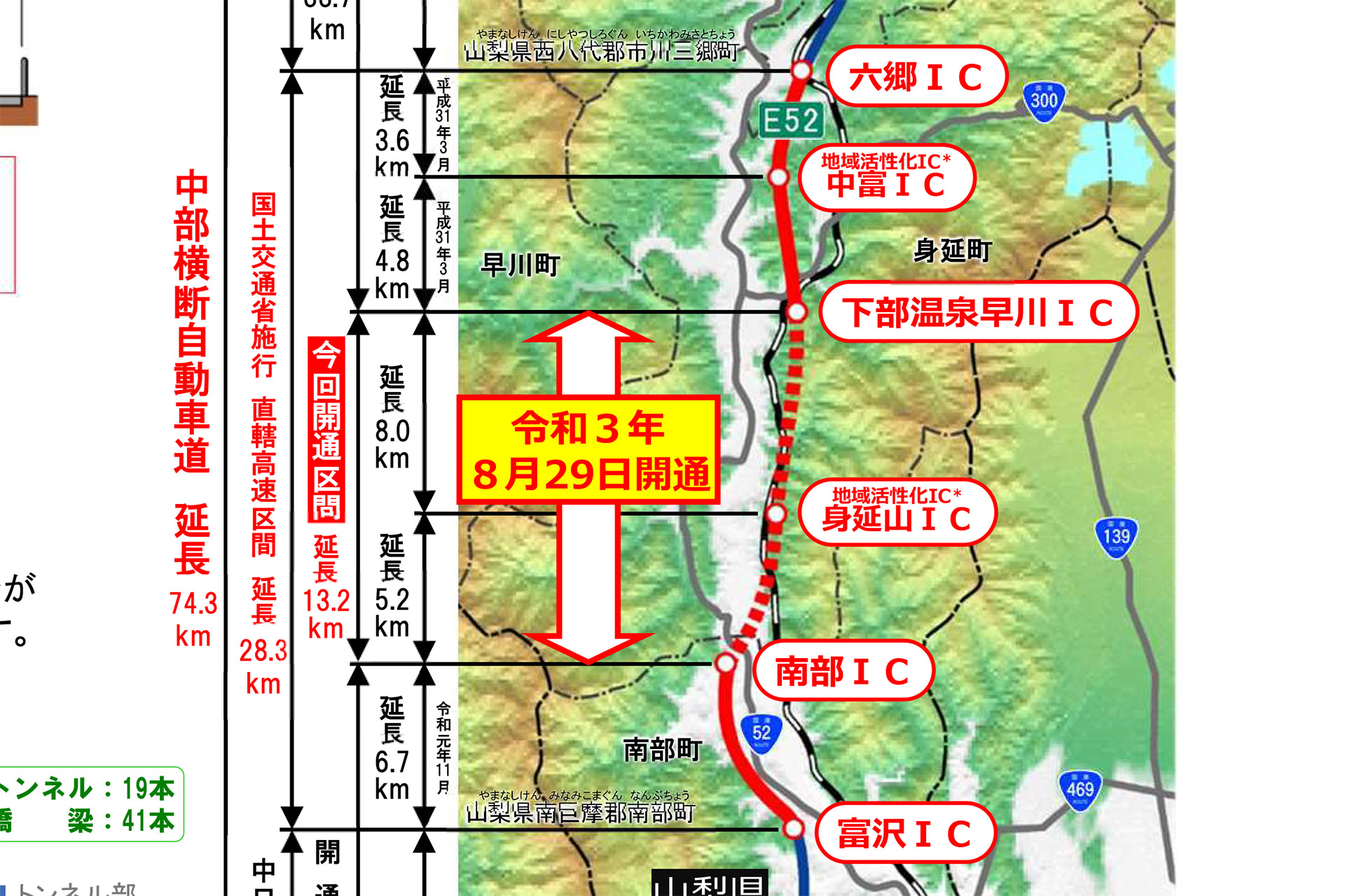 東名 新東名 中央道がつながる 中部横断道 山梨 静岡間が8月29日全線開通 富士山周辺を高規格道路で周遊可能に トラベル Watch