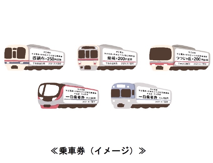 1984京王帝都電鉄1000系車両さようなら記念乗車券 1984京王帝都電鉄1000系車両さようなら記念乗車券 - メルカリ