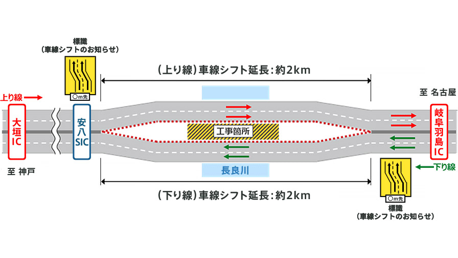 名神高速 岐阜羽島IC～大垣IC、8月下旬から約4年半のリニューアル工事 