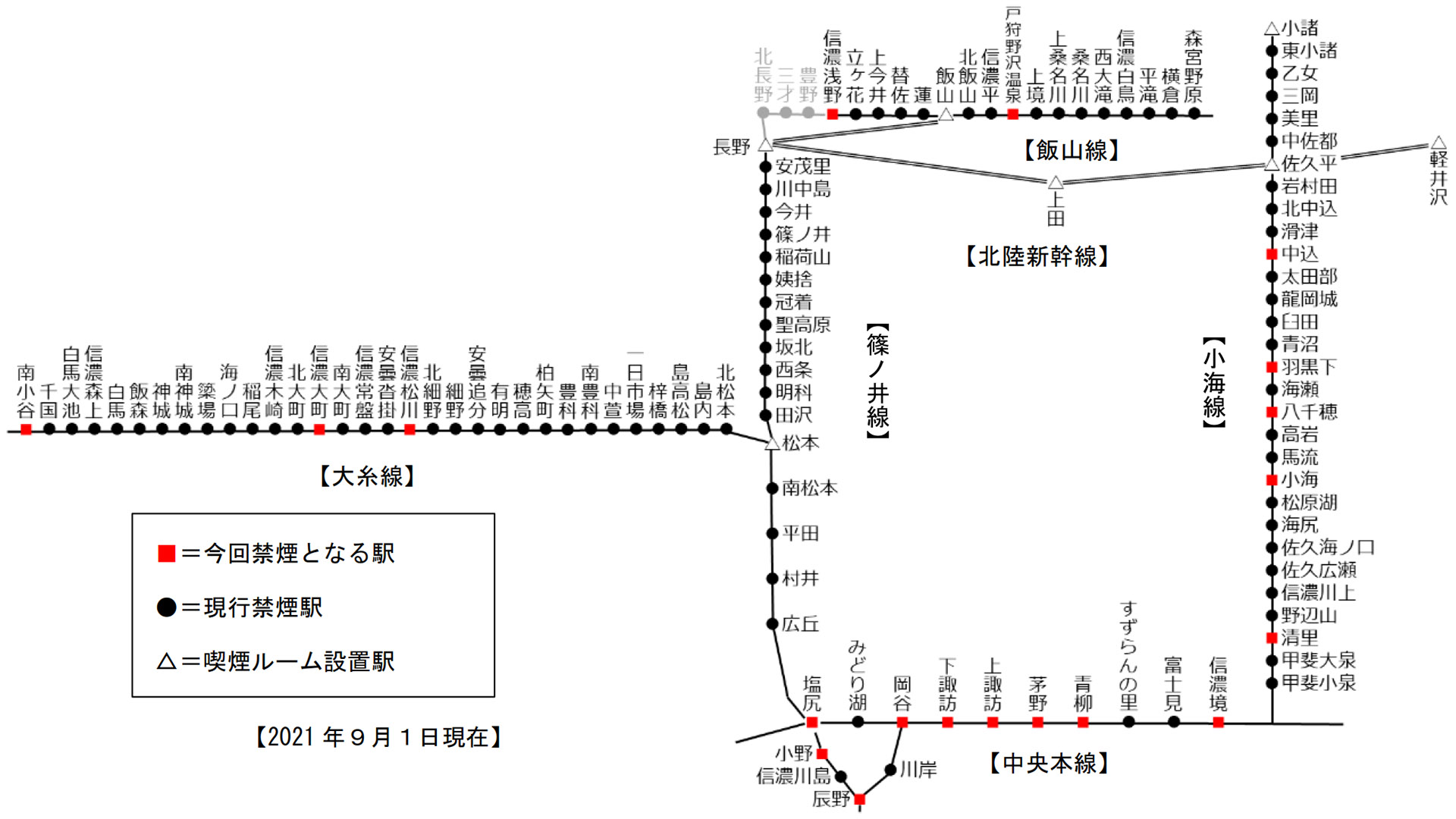 JR東日本、長野支社管内の駅構内を禁煙化。10月1日から残る灰皿を順次