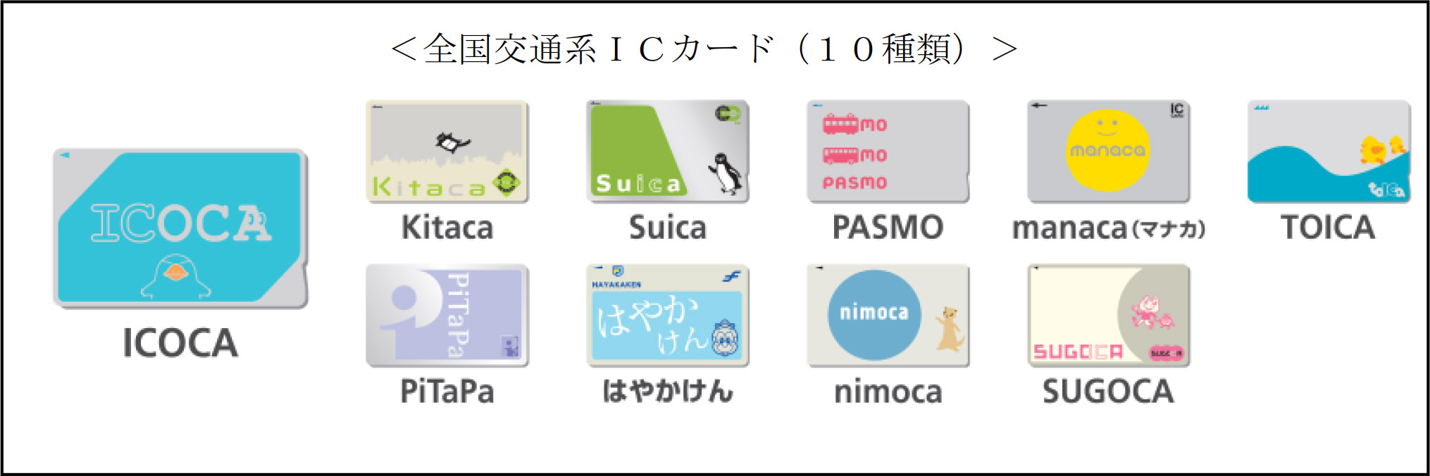 富山地鉄、市内電車がICOCA対応。10月10日から交通系ICカード使用可能