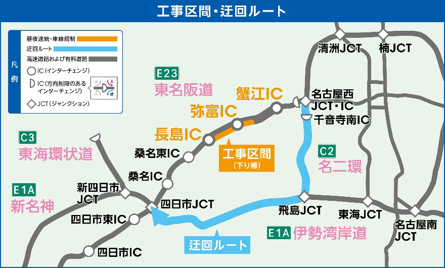 NEXCO中日本、東名阪道 蟹江IC～長島IC/下りで2022年1月から約2年間の