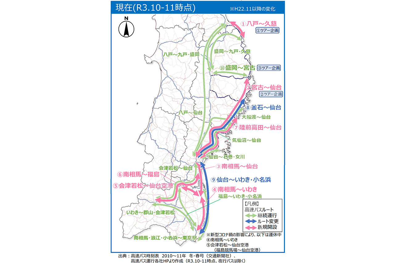 全線開通間近の復興道路 復興支援道路 21年3月以降開通区間の交通状況発表 高速バスの利便性向上 トラベル Watch