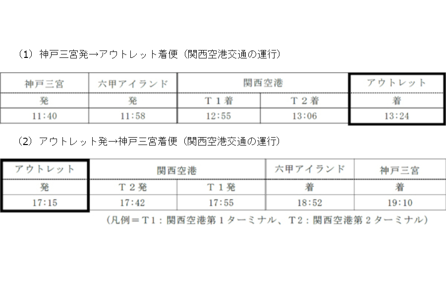 関空 販売 バス 三宮 時刻 表