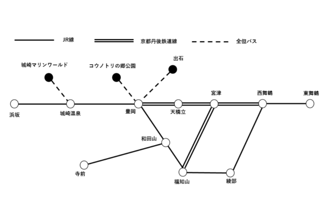 JR西日本「城崎温泉・天橋立ぐるりんパス」一部リニューアル。2月12日発売 現行の設定は3月9日開始分で終了 - トラベル Watch