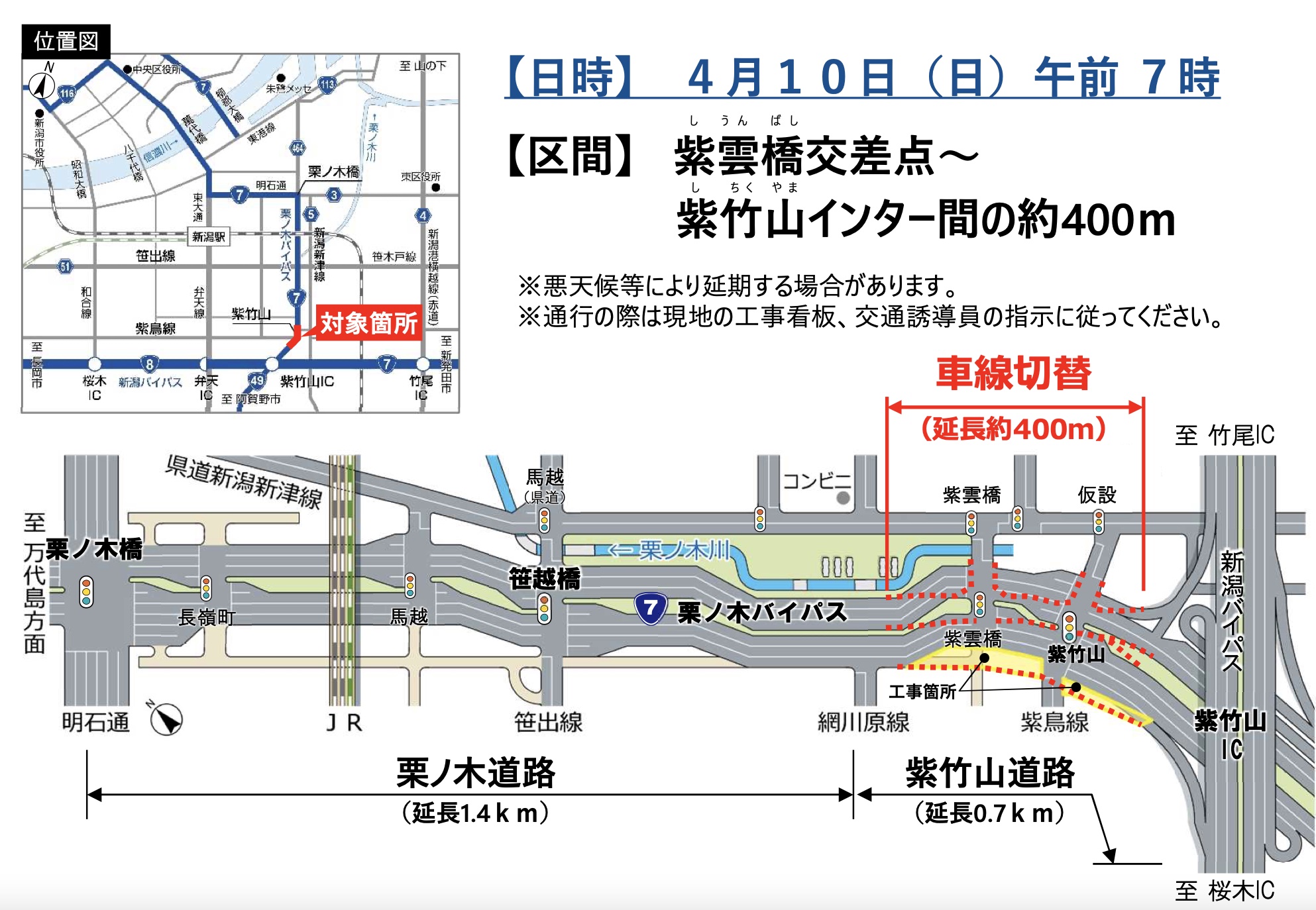 国交省、新潟県・国道7号栗ノ木バイパスの上下6車線を西側に切り替え