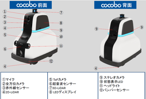 成田空港、セコムの新型セキュリティロボット「cocobo」日本初導入