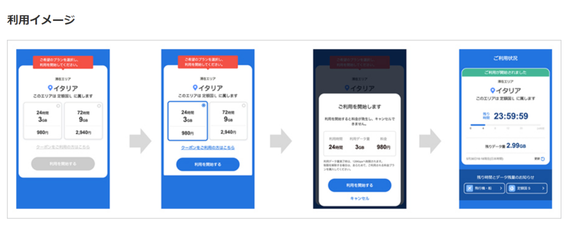 ソフトバンク、「海外あんしん定額」提供開始。24時間980円で最大3GBのデータ通信 - トラベル Watch
