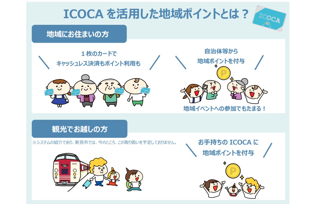 珍しい JR西日本ICOCA - linsar.com