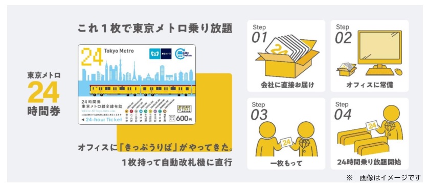 東京メトロ24時間券」をAmazonで販売開始。全9路線が乗り降り自由