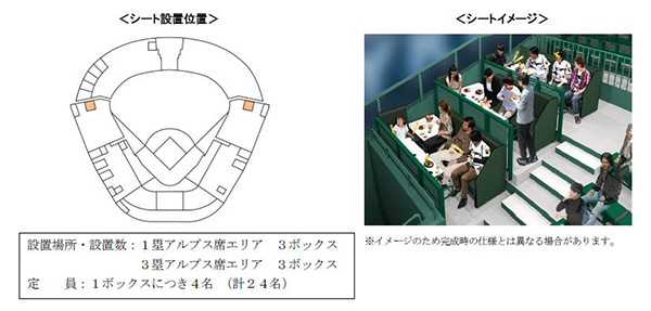 阪神甲子園球場、1塁・3塁両アルプス席とレフト外野席に新シート3種