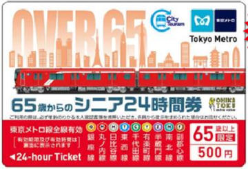 東京メトロ、ジャイアントパンダ来園50周年記念「オリジナル24時間券