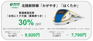 来春延伸に先駆け「北陸新幹線W7系」グッズ登場。和タオル/マグカップ