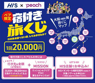 HIS×ピーチ、行き先の選べない「旅くじ」に宿付きパッケージツアー。1回2万円で2.5～6万円相当 - トラベル Watch