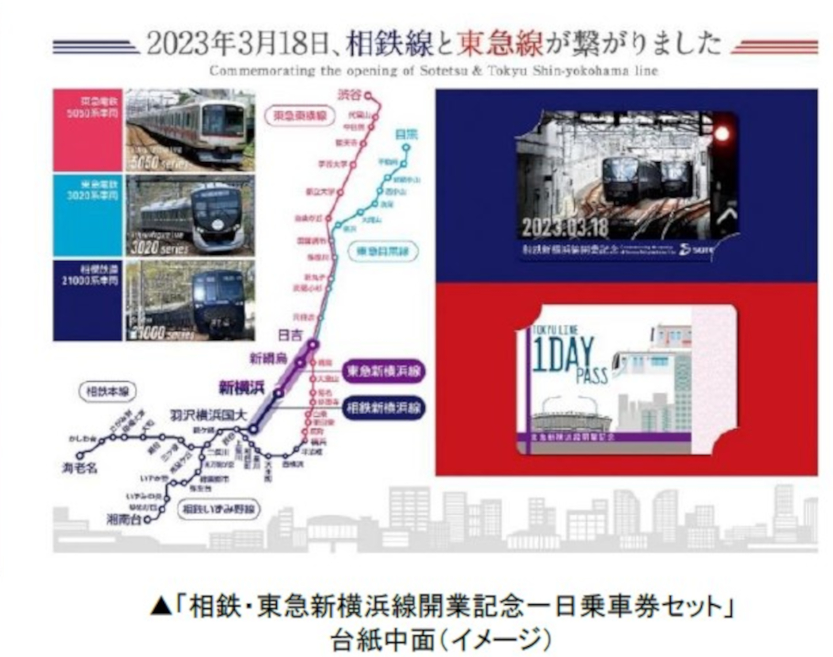 相鉄・東急新横浜線、開業記念の硬券入場券と一日乗車券。3月18日当日