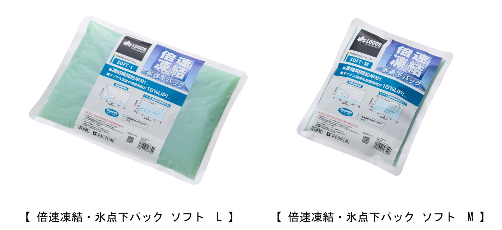 ロゴス、強力保冷剤の倍速凍結にソフトタイプ2サイズ。さまざまな庫内