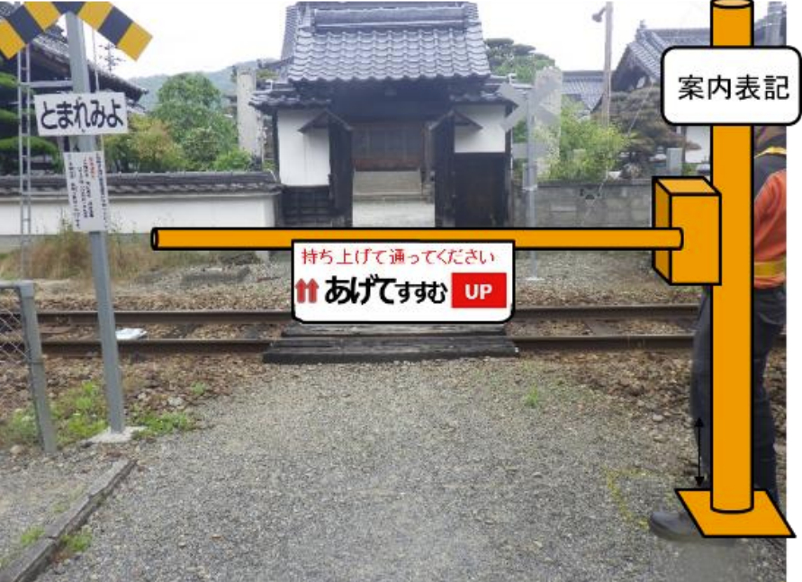 JR西日本、歩行者向けの第4種踏切に遮断機を付ける「踏切ゲート-Lite ...
