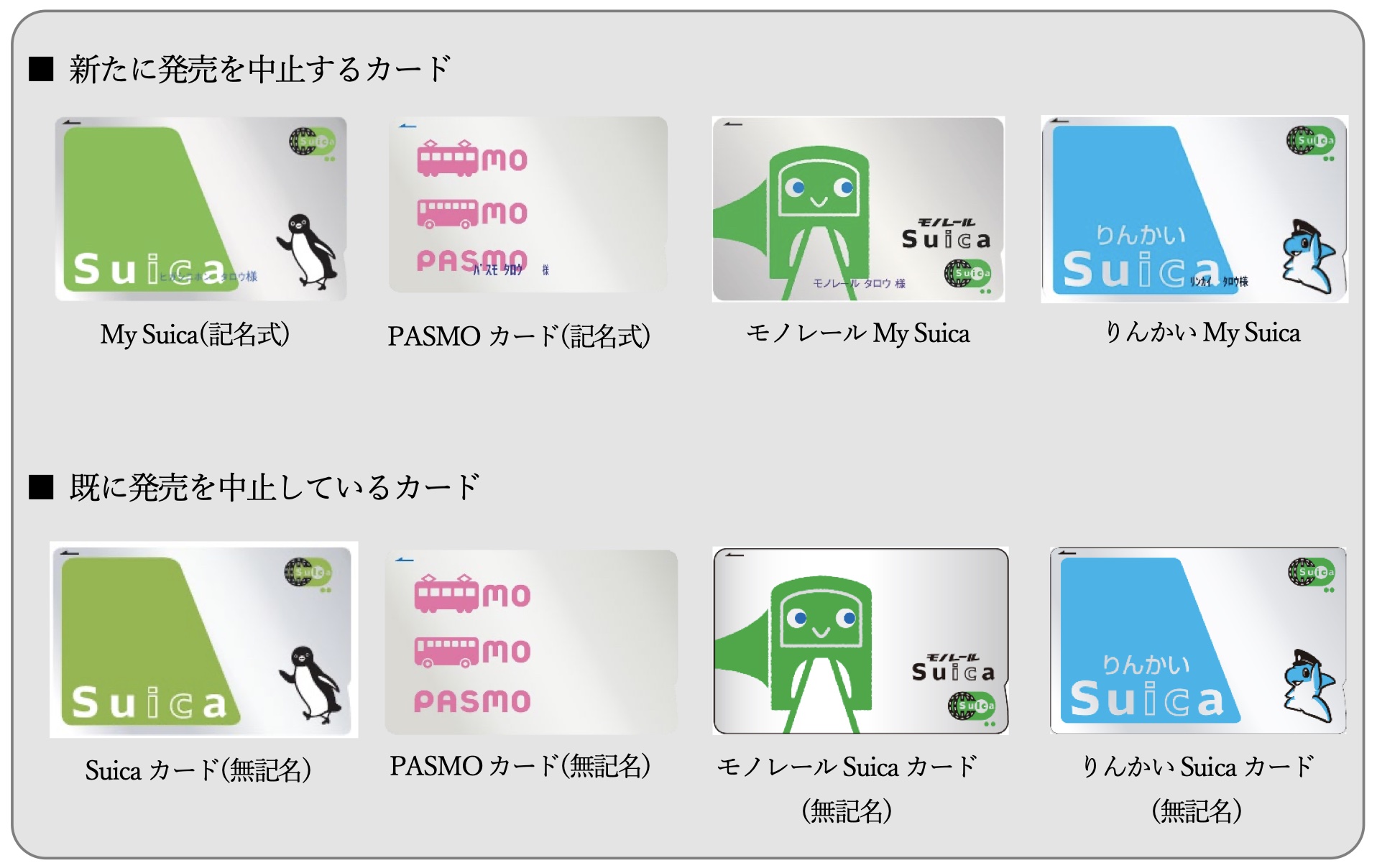 無記名Suica＆PASMO 4種セット