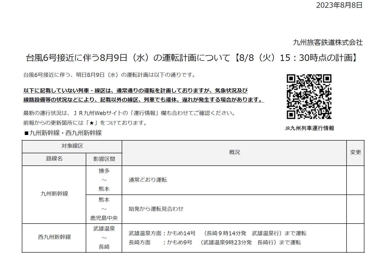 JR九州、台風6号接近に伴う8月9日の運転計画を発表 - トラベル Watch