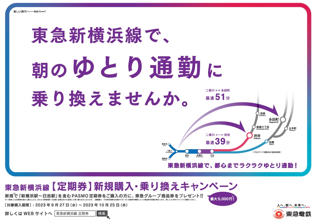 東急新横浜線、定期券の新規購入・乗り換えキャンペーン。最大