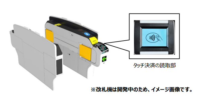 阪神電車・阪急電鉄・近鉄、2024年内に全駅でクレジットカードなどの