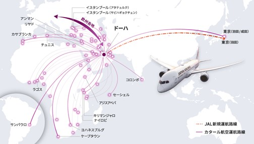 JAL、羽田～ドーハ線の運航スケジュールを決定。2024年度夏期ダイヤ分