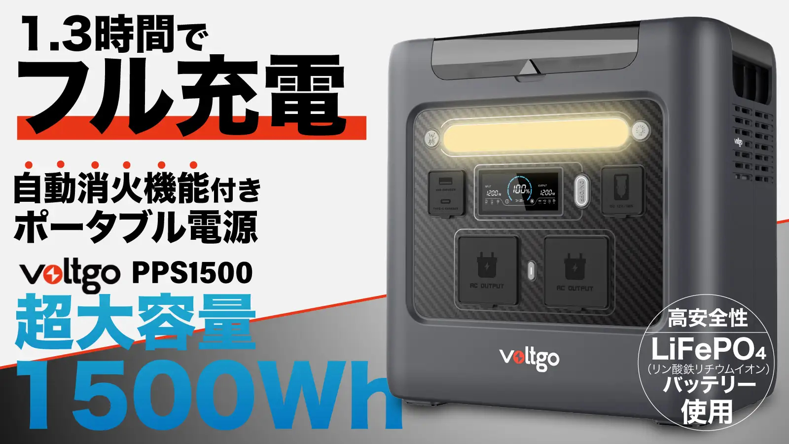 1500Whが1.3時間でフル充電。自動消火機能付きポータブル電源「Voltgo PPS1500」 Makuakeで2月25日まで販売中 - トラベル  Watch