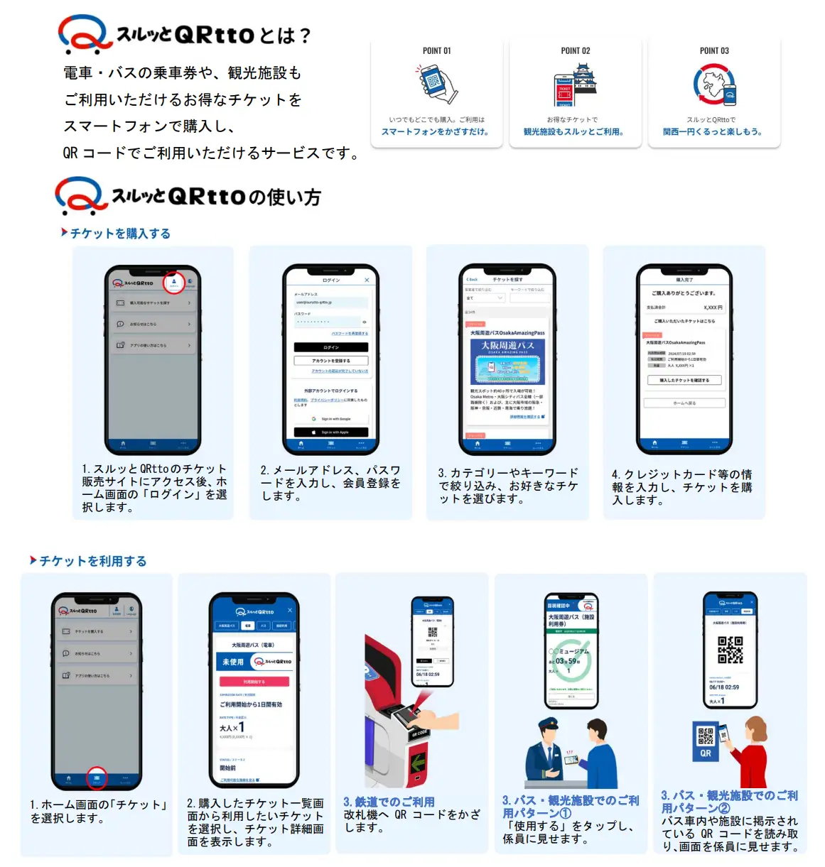 関西私鉄のQR乗車券「スルッとQRtto」は6月17日スタート。自動改札機は