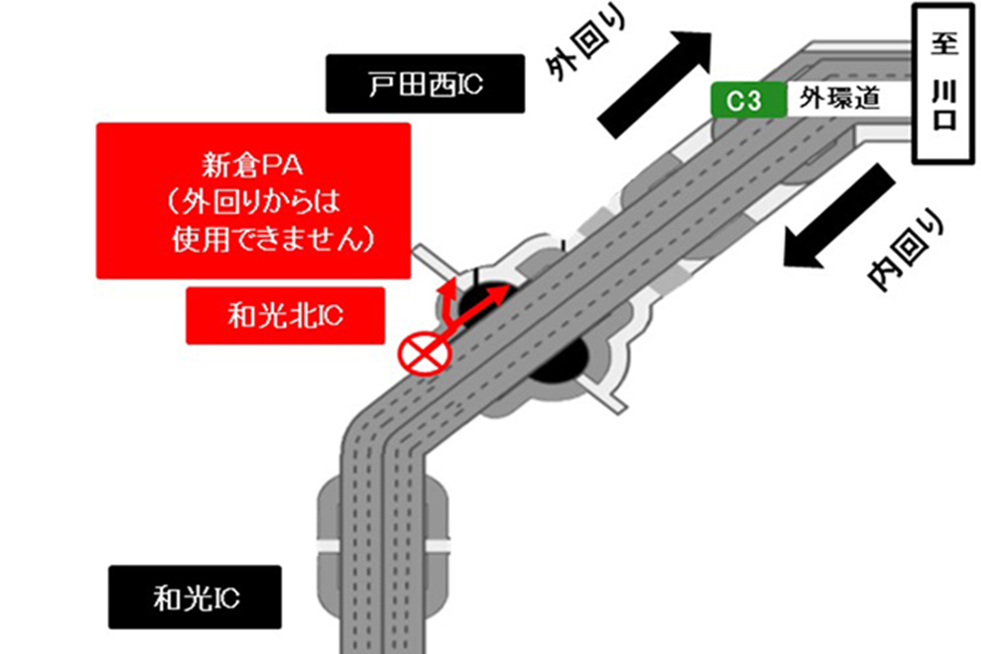 和光 北 インター
