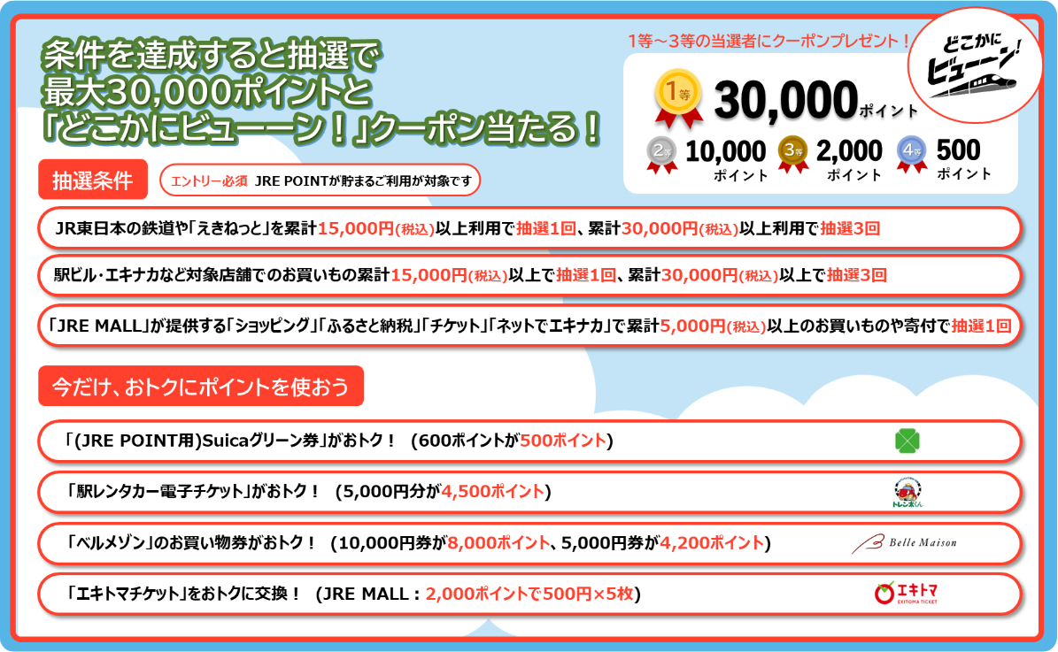 JR東日本、総額1000万ポイントや「どこかにビューーン！」クーポンが当たる「JRE POINT ためて、つかってキャンペーン」  Suicaグリーン券は500ポイントで交換 - トラベル Watch