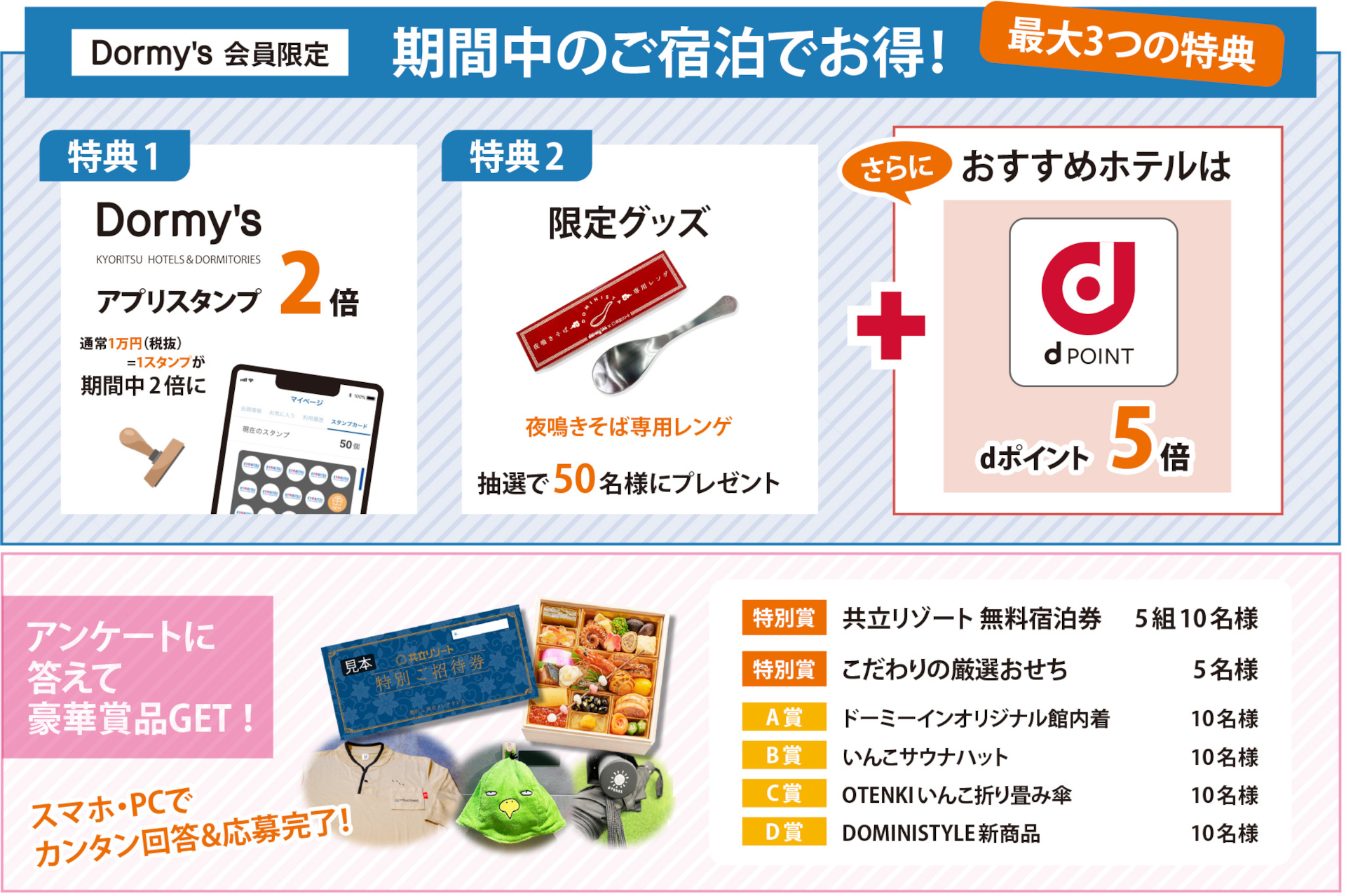 ドーミーイン＆共立リゾート「夏の大感謝祭」でスタンプ2倍/dポイント5 