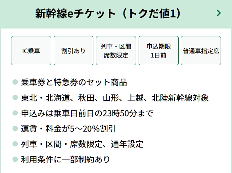 JR東日本、東北新幹線 仙台～福島の新幹線eチケット（トクだ値1）を10月から設定。Wきっぷは販売終了 - トラベル Watch