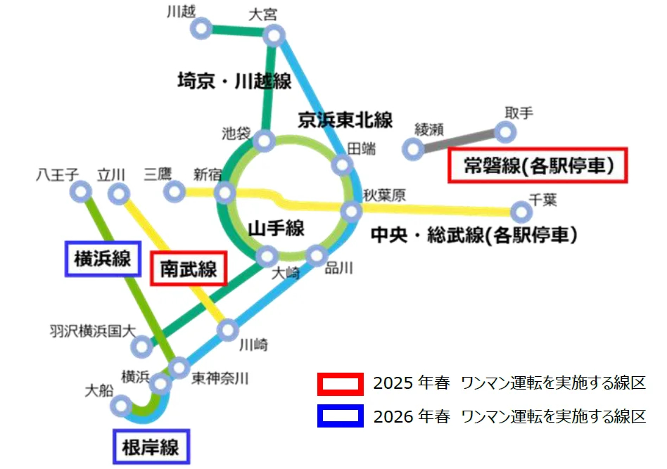 JR東日本、首都圏でワンマン運転を導入へ。2025年春から順次開始、将来的に山手線や京浜東北線でも - トラベル Watch