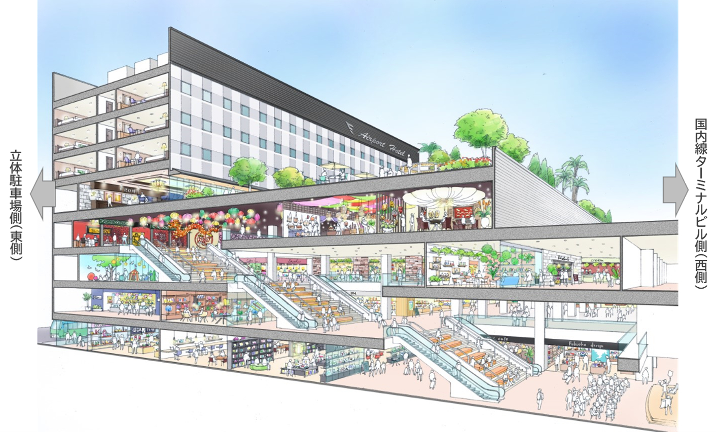 福岡空港国内線ターミナル複合施設が2027年夏開業。既存の3倍・約270店舗で国内空港最大級に バスタミ機能/ホテル/アジアンフードコートも ...