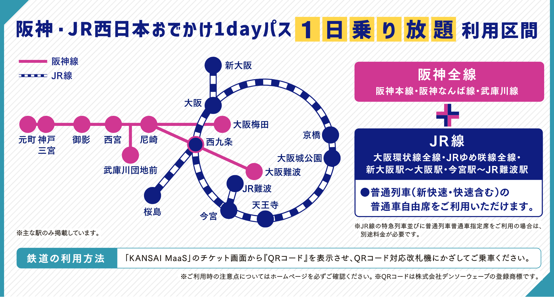 阪神線と大阪フリー区間が乗り放題「阪神・JR西日本おでかけ1dayパス